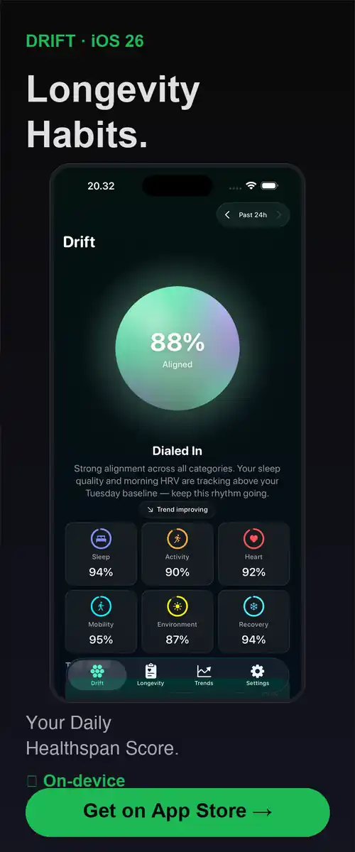 Drift: Longevity Habits